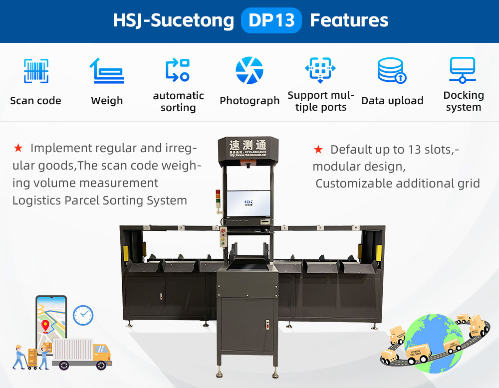 速測通快速分揀，DP13矩陣式自動分揀機