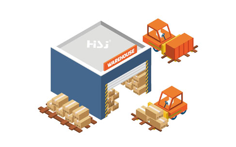 How does warehouse management solve the needs of rapid sorting in the e-commerce industry?